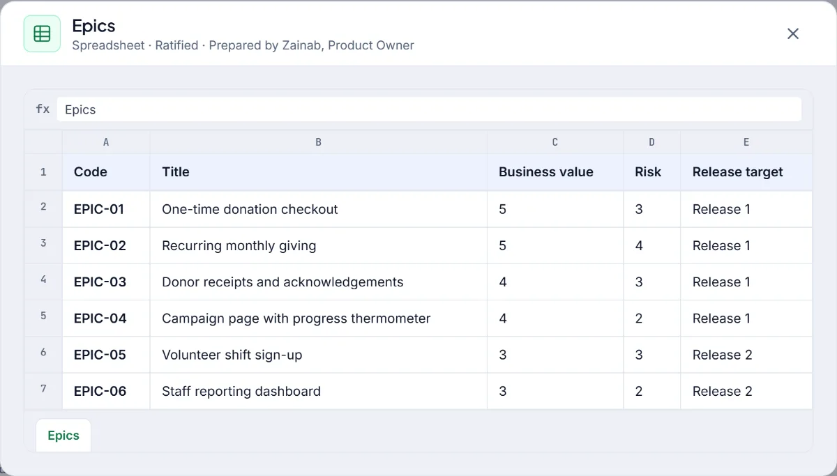 The top of the epics spreadsheet for the donation portal, listing the large areas of work with their value and risk