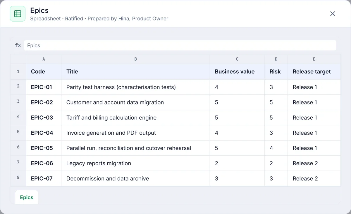 The top of the epics spreadsheet for the migration, listing the large areas of work with their value and risk