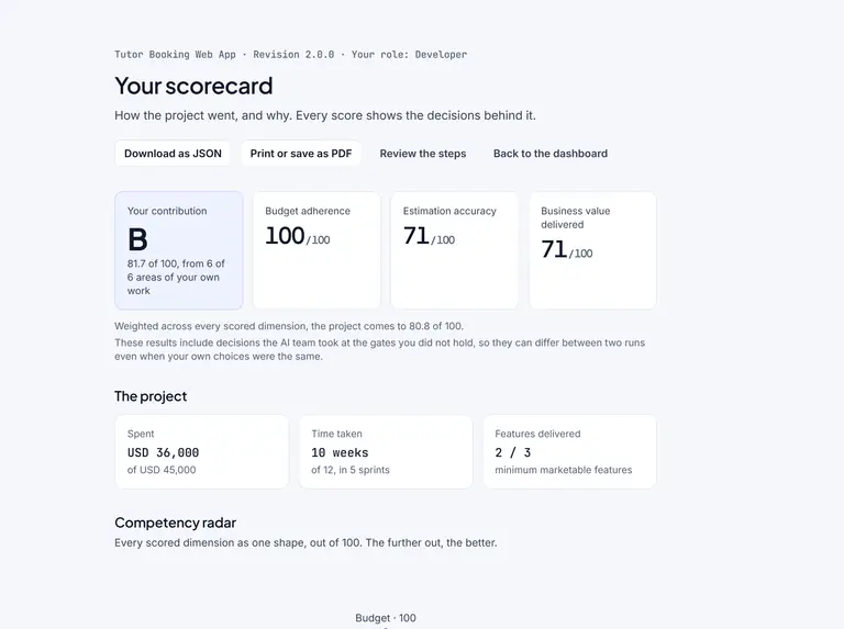 The Developer scorecard: grades computed from the decisions recorded, with an option to export it as a PDF report.