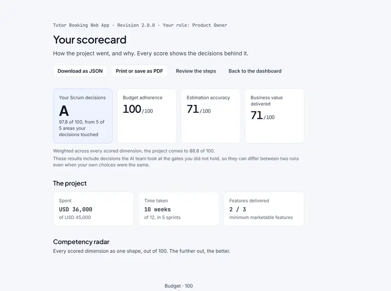 The Product Owner scorecard: grades computed from the decisions recorded, with an option to export it as a PDF report.