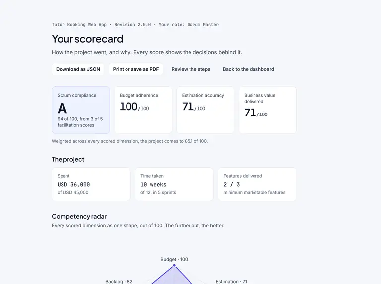 The closing scorecard: grades for budget, estimation, business value and Scrum compliance, computed from the decisions recorded, with an option to export it as a PDF report.